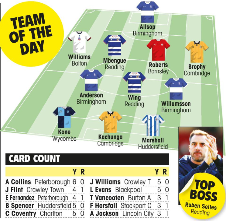 The Football League Paper tweet media