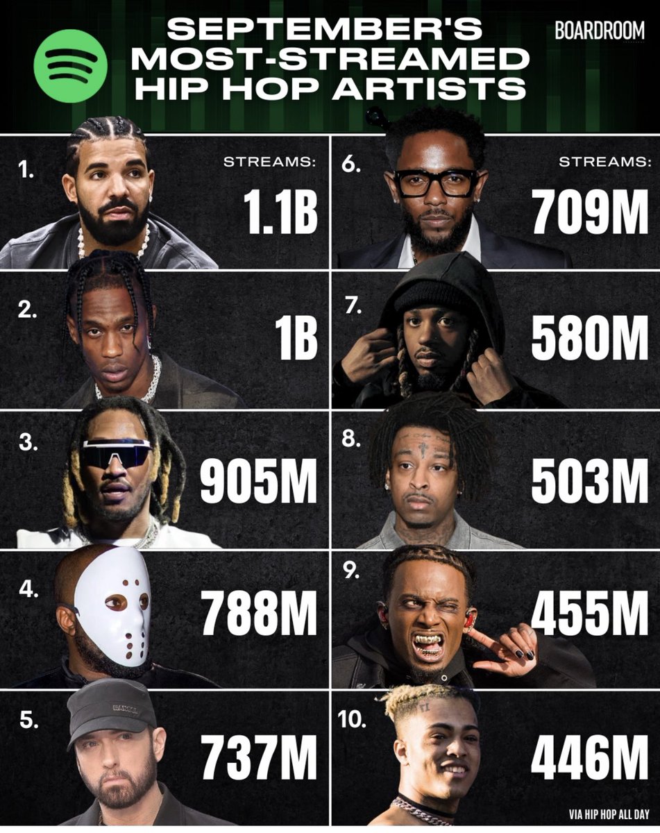 DJ Akademiks tweet media