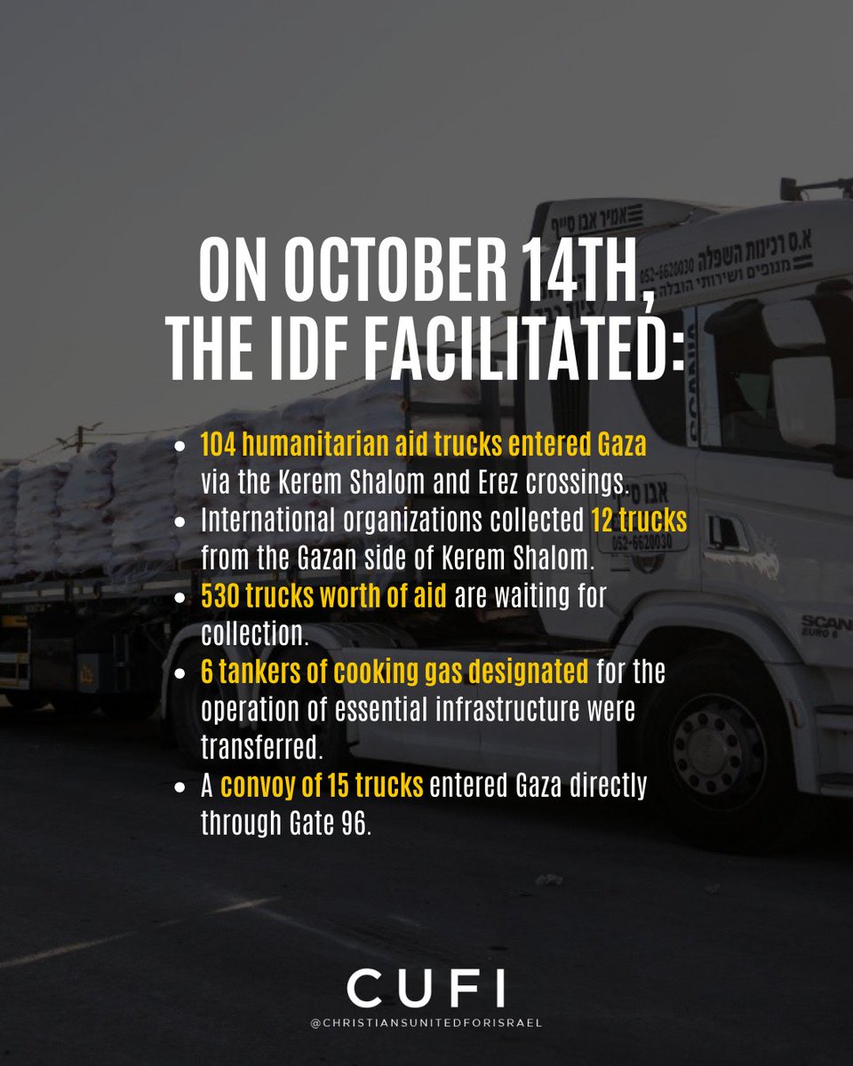 CUFI's tweet photo. Despite the ongoing conflict, Israel continues to send humanitarian aid into Gaza, ensuring food, water, and medical supplies reach those in need. This ongoing effort demonstrates a commitment to saving lives and providing relief amid challenging times.
#Israel #gaza #israelaid https://t.co/CIud9ZLj8A