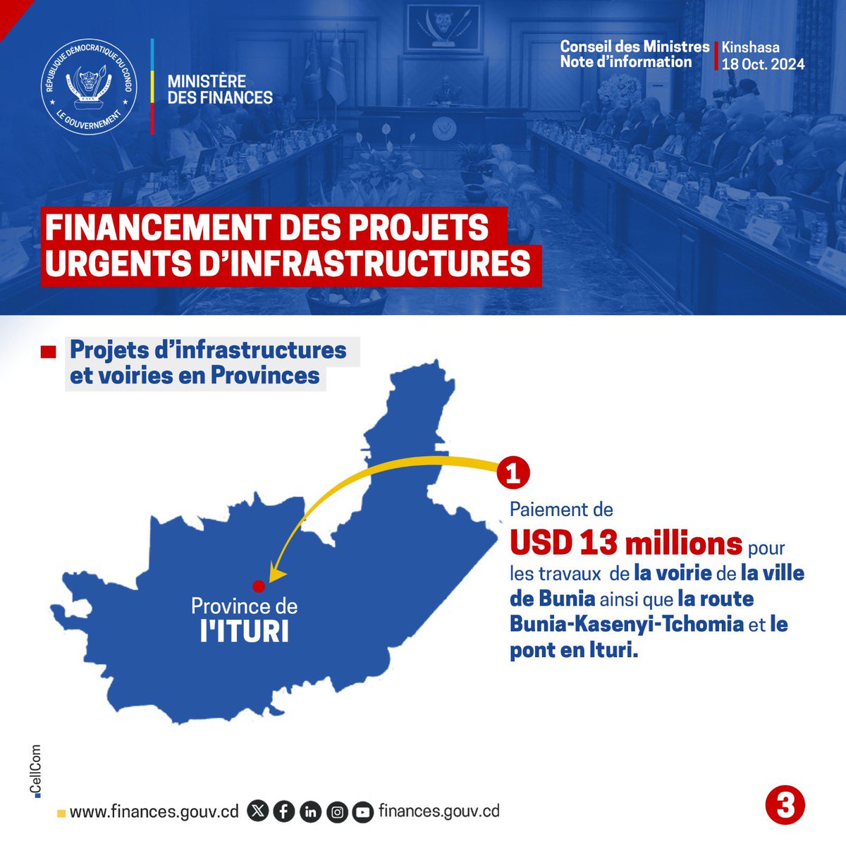 financesrdc's tweet photo. #Thread  | #ConseilDesMinistre 

‼️ 𝐋𝐞 𝐆𝐨𝐮𝐯𝐞𝐫𝐧𝐞𝐦𝐞𝐧𝐭 𝐜𝐨𝐧𝐠𝐨𝐥𝐚𝐢𝐬 𝐚𝐥𝐥𝐨𝐮𝐞 𝟐𝟐𝟑,𝟏 𝐦𝐢𝐥𝐥𝐢𝐨𝐧𝐬 𝐔𝐒𝐃 𝐩𝐨𝐮𝐫 𝐥𝐚 𝐫𝐞𝐥𝐚𝐧𝐜𝐞 𝐝𝐞𝐬 𝐩𝐫𝐨𝐣𝐞𝐭𝐬 𝐝’𝐢𝐧𝐟𝐫𝐚𝐬𝐭𝐫𝐮𝐜𝐭𝐮𝐫𝐞

#RDC | Lors de la 18ème réunion ordinaire du Conseil des Ministres, présidée le 18 octobre 2024 par le Président de la République, SEM Félix Antoine Tshisekedi Tshilombo, une étape décisive a été franchie dans la relance des projets d’infrastructure en RDC. Le Ministre des Finances, Doudou Fwamba @LikundeR Li-Botayi, a présenté une note d’information sur le financement des projets d’infrastructure urgents, soulignant l’importance de la stabilisation macroéconomique, mise en œuvre depuis juin 2024, et son rôle central dans la reprise des investissements.

Cette stratégie de stabilisation a permis de stabiliser le taux de change, de maîtriser l’inflation et d’améliorer la gestion des finances publiques, tout en renforçant la transparence et la lutte contre la corruption. 
Grâce à ces mesures, le Gouvernement Congolais a alloué 223,1 millions USD à divers projets d’infrastructure, incluant des investissements dans les provinces (Kasaï-Oriental, Tshopo, Kasaï-Central, Ituri, Kongo-Central, Tshuapa et autres), ainsi que des fonds pour la modernisation des voiries de Kinshasa, le programme PDL-145T, l’électrification rurale, les routes des dessertes agricoles, et le deuxième acompte du projet #Kinshasa_ARENA.

Le Ministre a également mis l’accent sur l’importance d’une stratégie de financement diversifiée, incluant des financements publics, des partenariats, et des appuis bilatéraux et multilatéraux pour des projets structurants, tels que le barrage de Grand Katende. 

Des recommandations ont été formulées pour assurer un suivi rigoureux, garantir la transparence et renforcer la durabilité des projets financés. 

@Presidence_RDC @PrimatureRDC @fatshi13 @SuminwaJudith 

Ces graphiques permettent de visualiser l’allocation des 223,1 millions USD par secteur et province, mettant en évidence les priorités du gouvernement pour la relance des infrastructures en RDC. ⤵️ 1/5