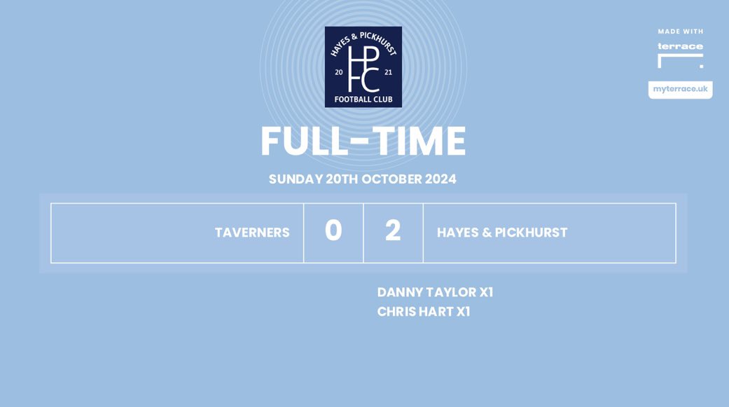 FULL TIME RESULT | Taverners 0-2 HAYES &amp; PICKHURST 

A good performance in tough conditions as we move onto Round 3 of the Kent Sunday Junior Cup 

#hpfc