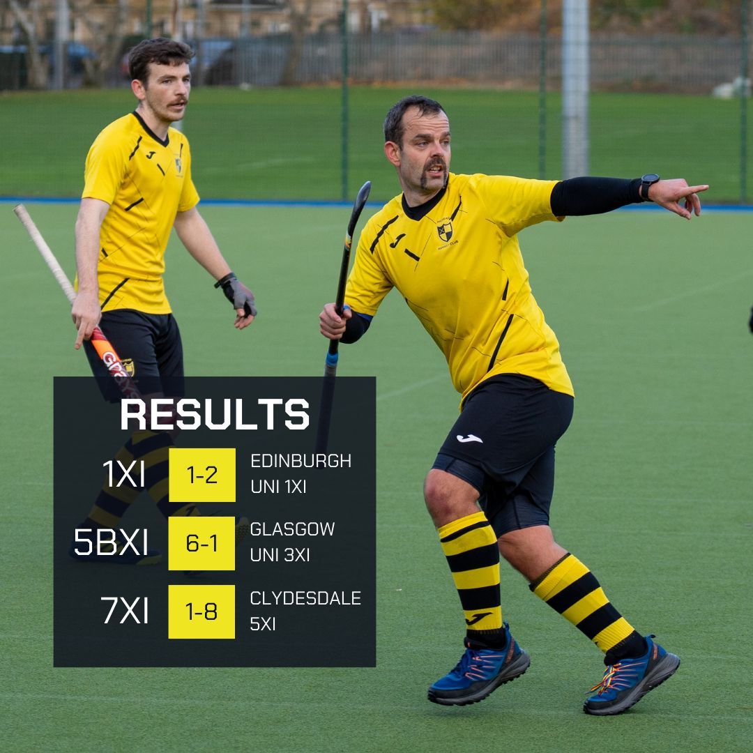 🟡⚫ Saturday League Results ⚫🟡