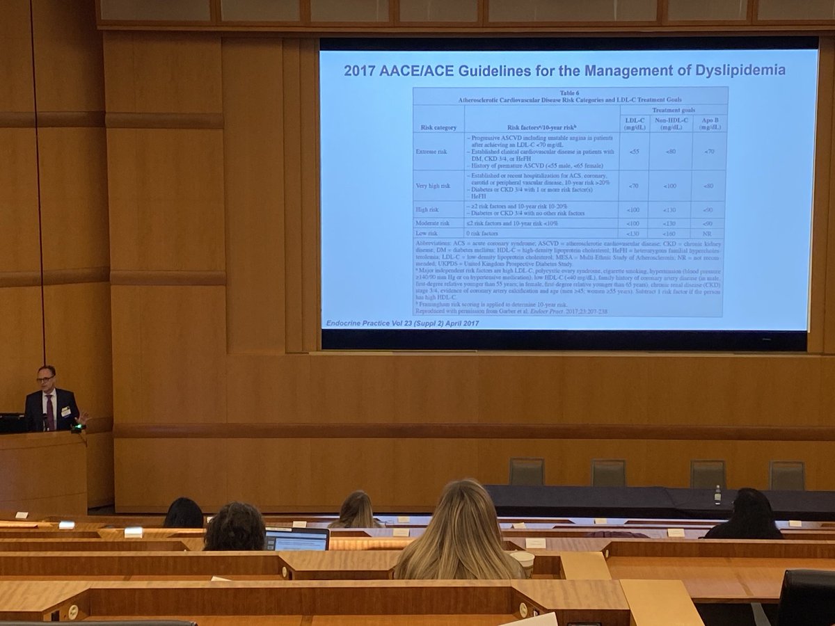 Prof Bruemmer at Cleveland Clinic Cardiology extolling AACE Dyslipidemia Guidelines: practical and clinically relevant