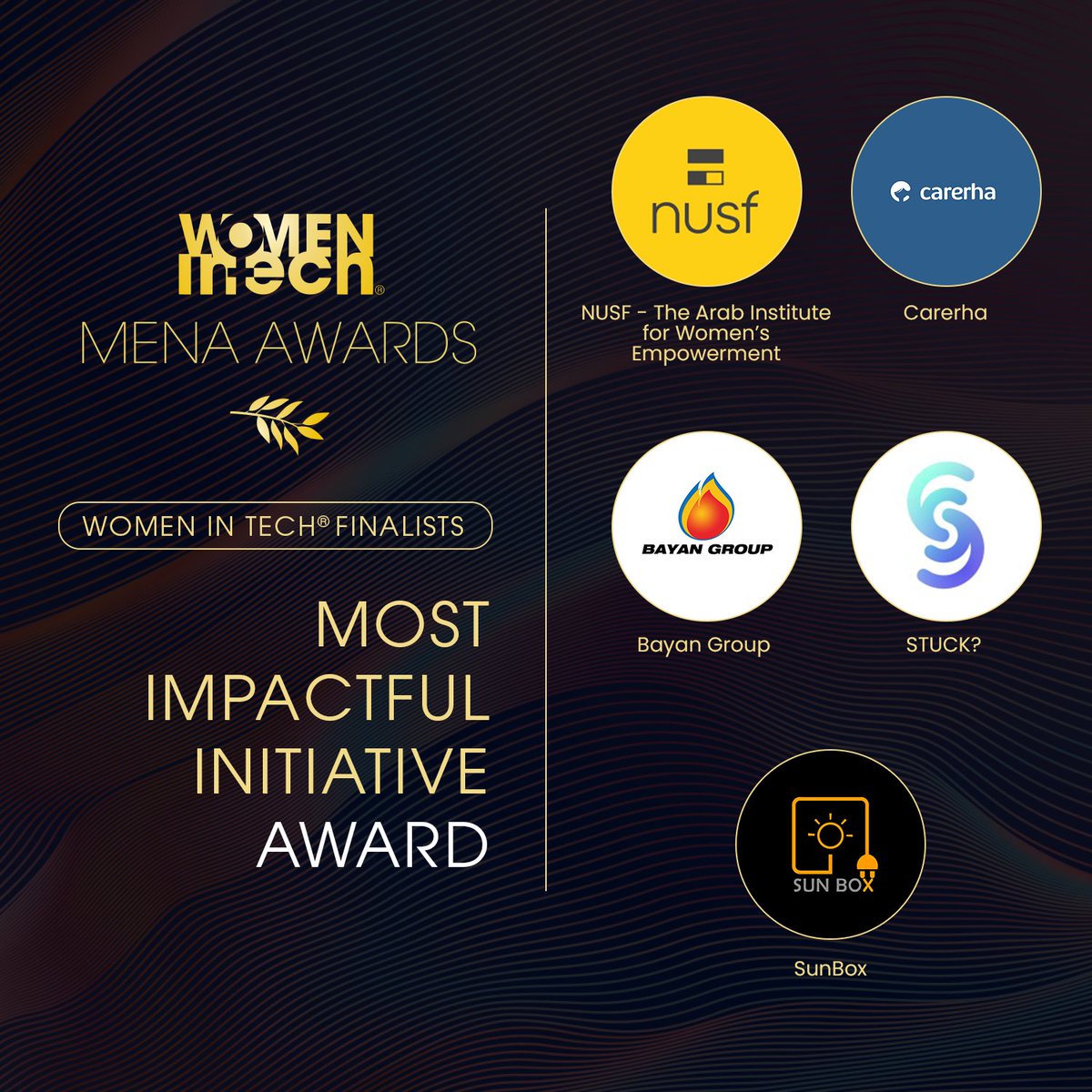 WomenInTechOrg's tweet photo. By focusing on areas that can transform lives or communities, impactful initiatives drive progress, promote equality, and solve pressing problems. Their importance lies in their ability to not just raise awareness, but also deliver real solutions that positively affect individuals and society as a whole. ✨ 

The Most Impactful Initiative Award recognizes a woman who has made a significant impact in the technology sector through groundbreaking innovation. The recipient has introduced revolutionary ideas, products, or services that challenge the status quo and drive positive change in the industry. This individual demonstrates exceptional creativity, risk-taking, and leadership in pushing boundaries and reshaping the technological landscape.

Drum roll please...🥁🥁🥁 and the nominees are;

🏆 NUSF - The Arab Institute for Women's Empowerment
🏆 Carerha 
🏆 Bayan Group
🏆 STUCK?
🏆 SunBox Group LTD

7 days to go till the MENA Awards Riyadh, Saudi Arabia, 27 October 2024! The winner of the category will be the finalists in the Global Awards happening in Paris on the 14th of November 2024. 🎉

For more Information on our awards : https://t.co/QalvIhX1Q2

#WITGA24 #womenintech #womeninstem