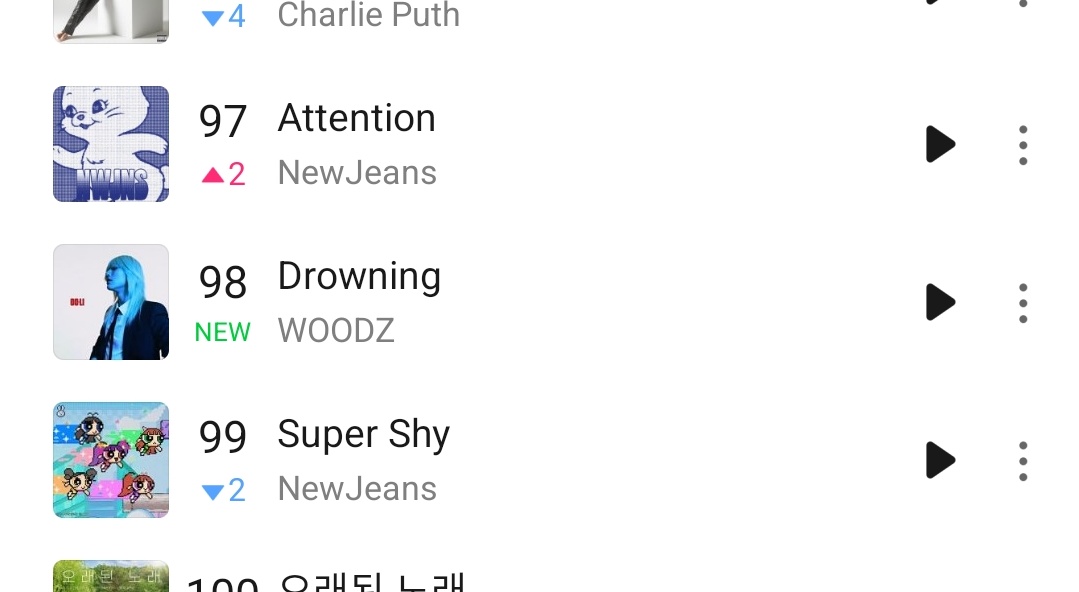 드라우닝 멜론 진짜 Top 100에 진입함
진짜 
비로소
Finally
조승연 일냈다