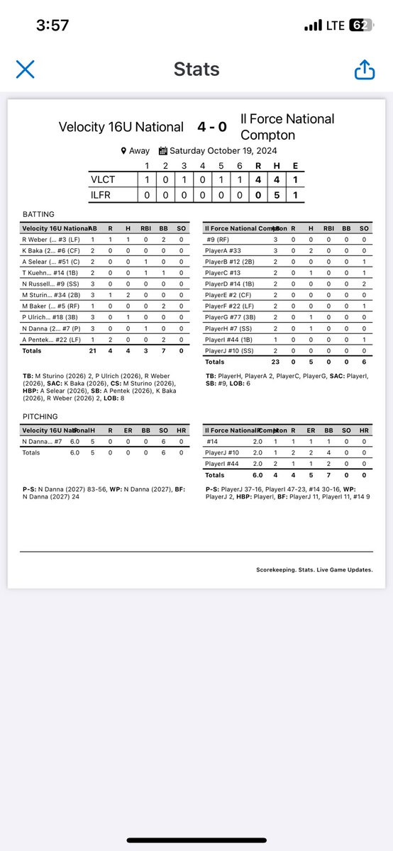 Velocity 16u National – Grimm tweet media
