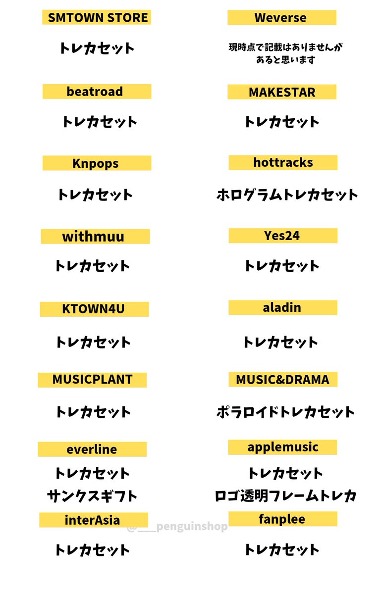 🤍🤍🤍 #RIIZE シーグリ 2025 🤍🤍🤍 【 店舗特典まとめ 】 予約リンク