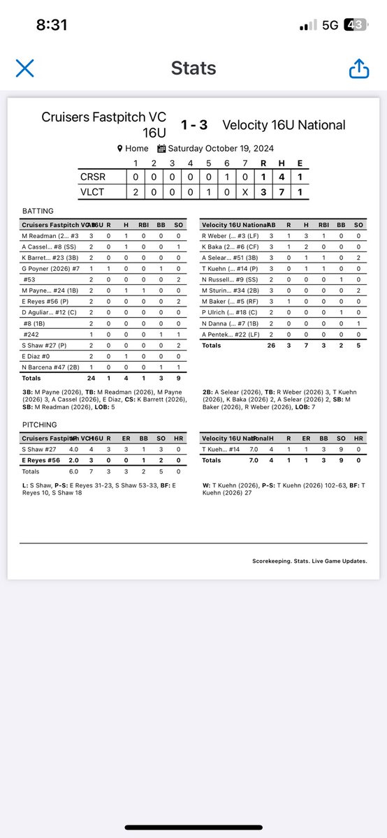 Velocity 16u National – Grimm tweet media
