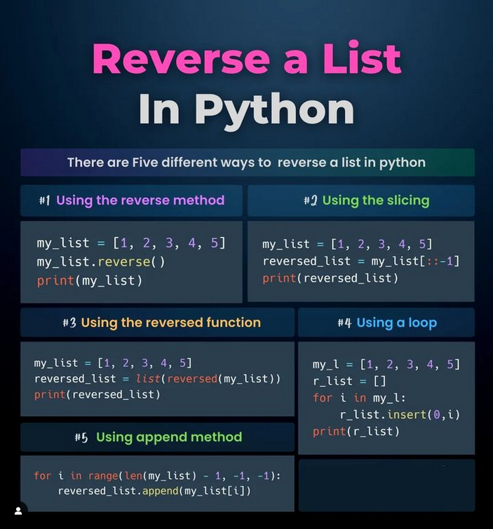 Different ways to reverse a list in python

#python #programming #developer #programmer #coding #coder #softwaredeveloper #computerscience #webdev #webdeveloper #webdevelopment #pythonprogramming #pythonquiz #ai #ml #machinelearning #datascience