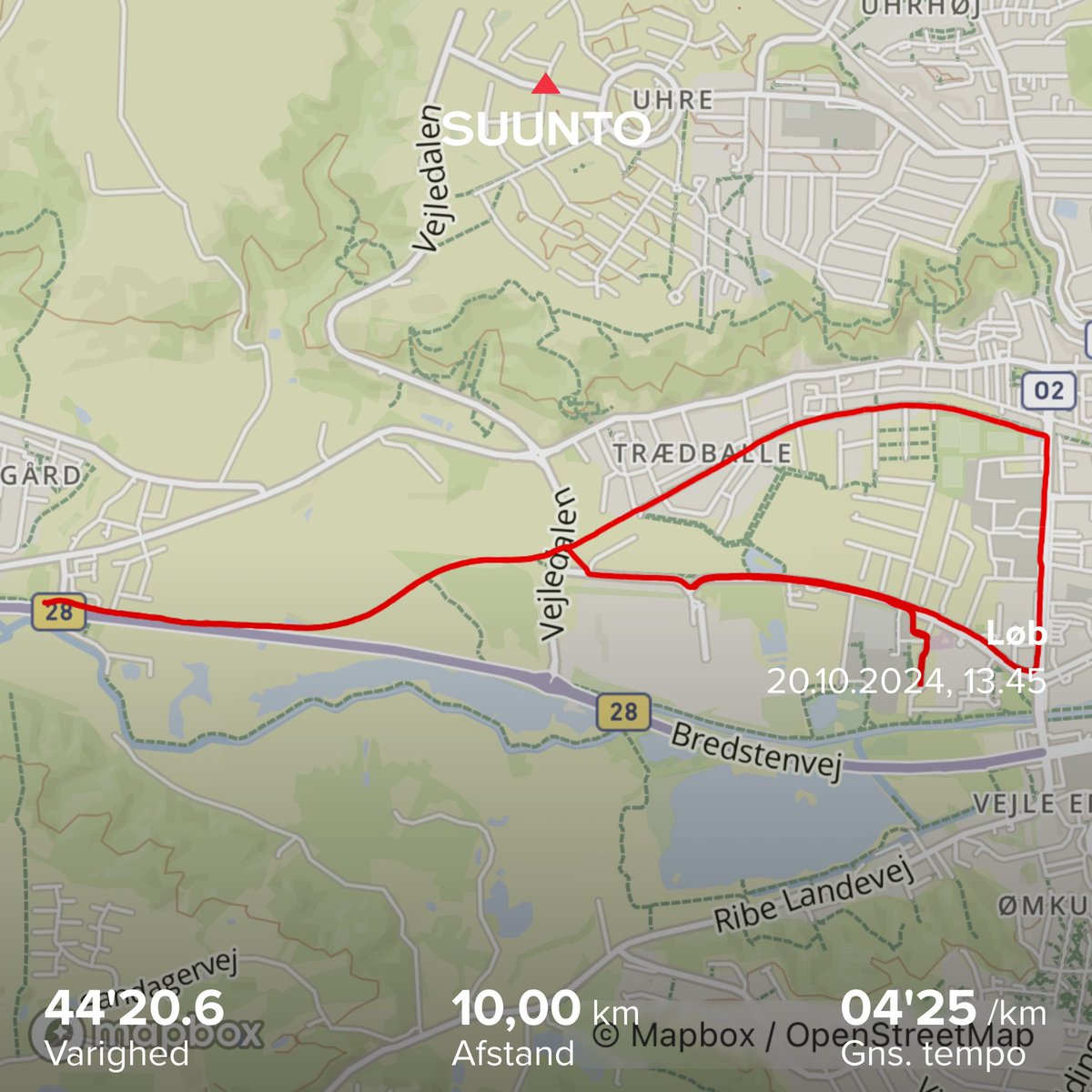 Virkelig tilfreds med løbet til Vejle ådal . Jeg troede ikke helt jeg kunne holde tempoet hele vejen, men det gik! Dejlig oplevelse!
#TwRundk