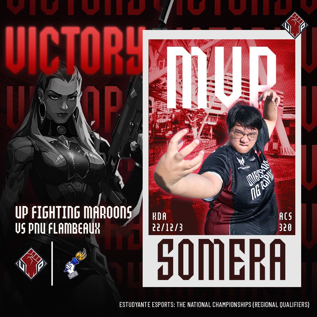 up_evt's tweet photo. JUST ANOTHER DAY AT THE RANGE. 🎯
The UP Valorant team have made their way up to the Top 16 of EE:TNC! Here are the MVPs of Round 1 and 2. On to the next!
(Also… we’re running out of unique photos of Dasas.)
#UPEVT
#UPFightingMaroons
#UPFight
#UPWin https://t.co/BB3fPjRlmh