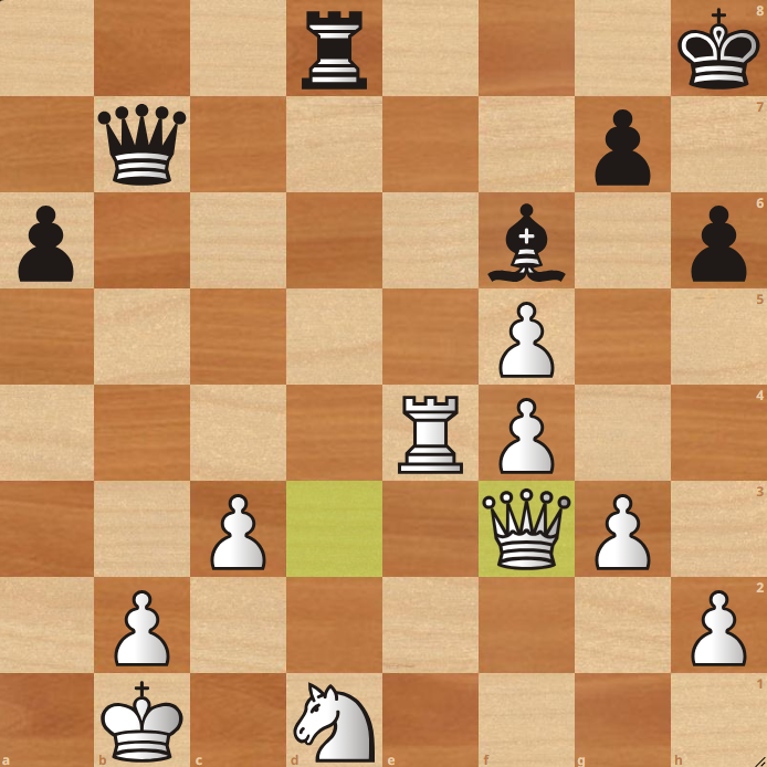 Multiscrime's tweet photo. First win of the season today!
Looks like white is in trouble as the queen is overloaded defending two attacked pieces.
What happens if black plays Rxd1+? https://t.co/4jKYZRfr3l