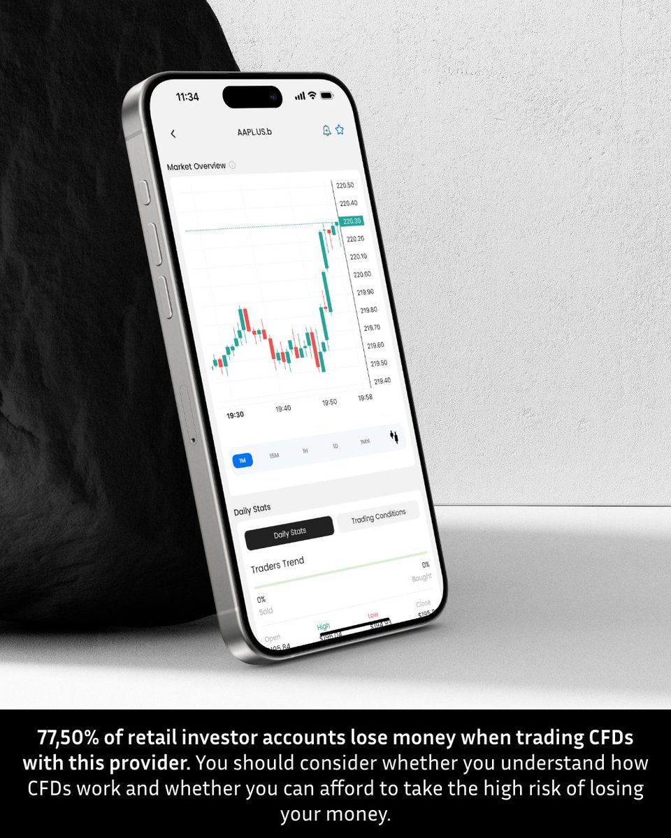 Heromarkets tweet media