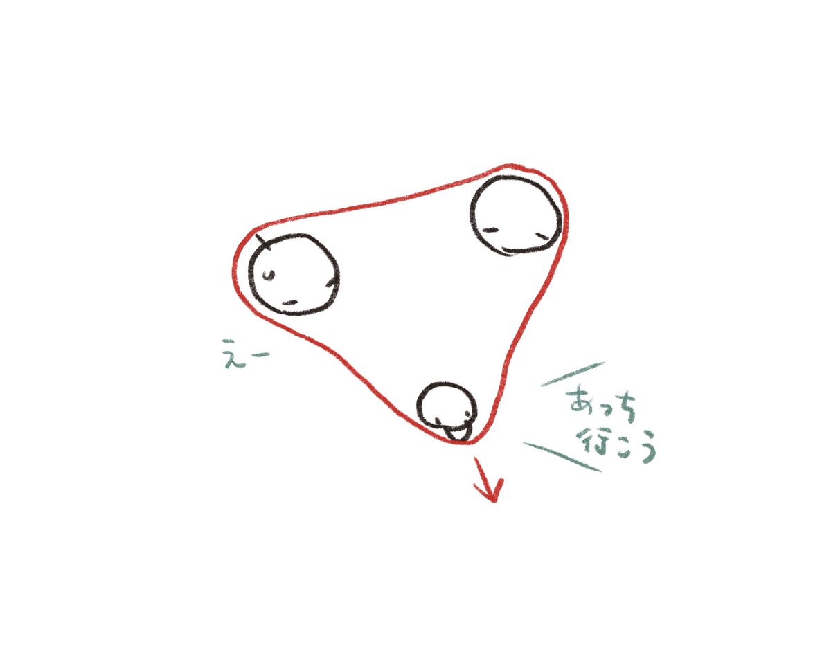 なんかこう…  こんな感じ 
