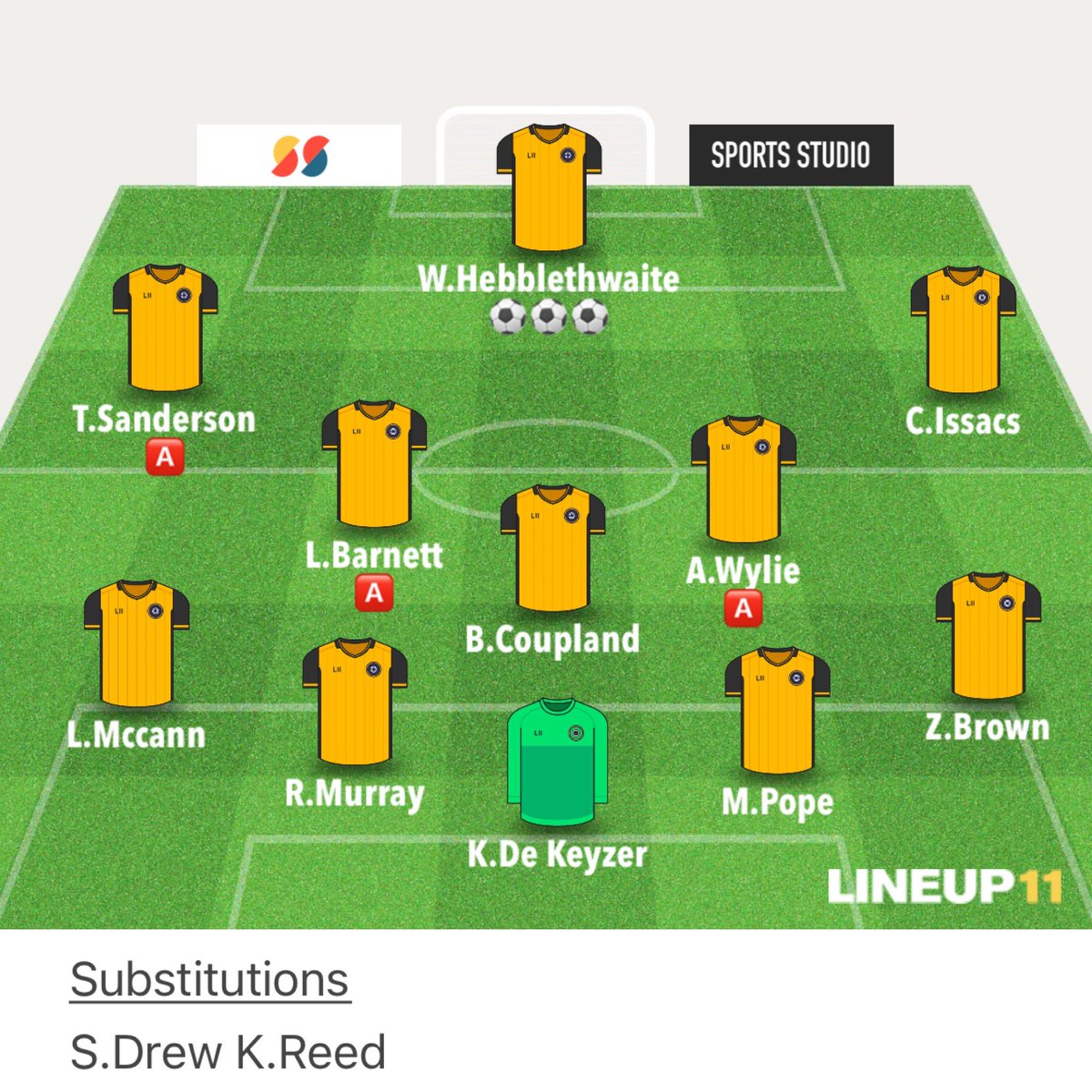 SHUFootballClub's tweet photo. ⚽️MATCHDAY RESULT⚽️

SHU found their form again this week, winning 3-2 at home to Murrow Bell!

W.Hebblethwaite with all 3 goals!!

🟡⚫️ https://t.co/Kc56Q0U4F4