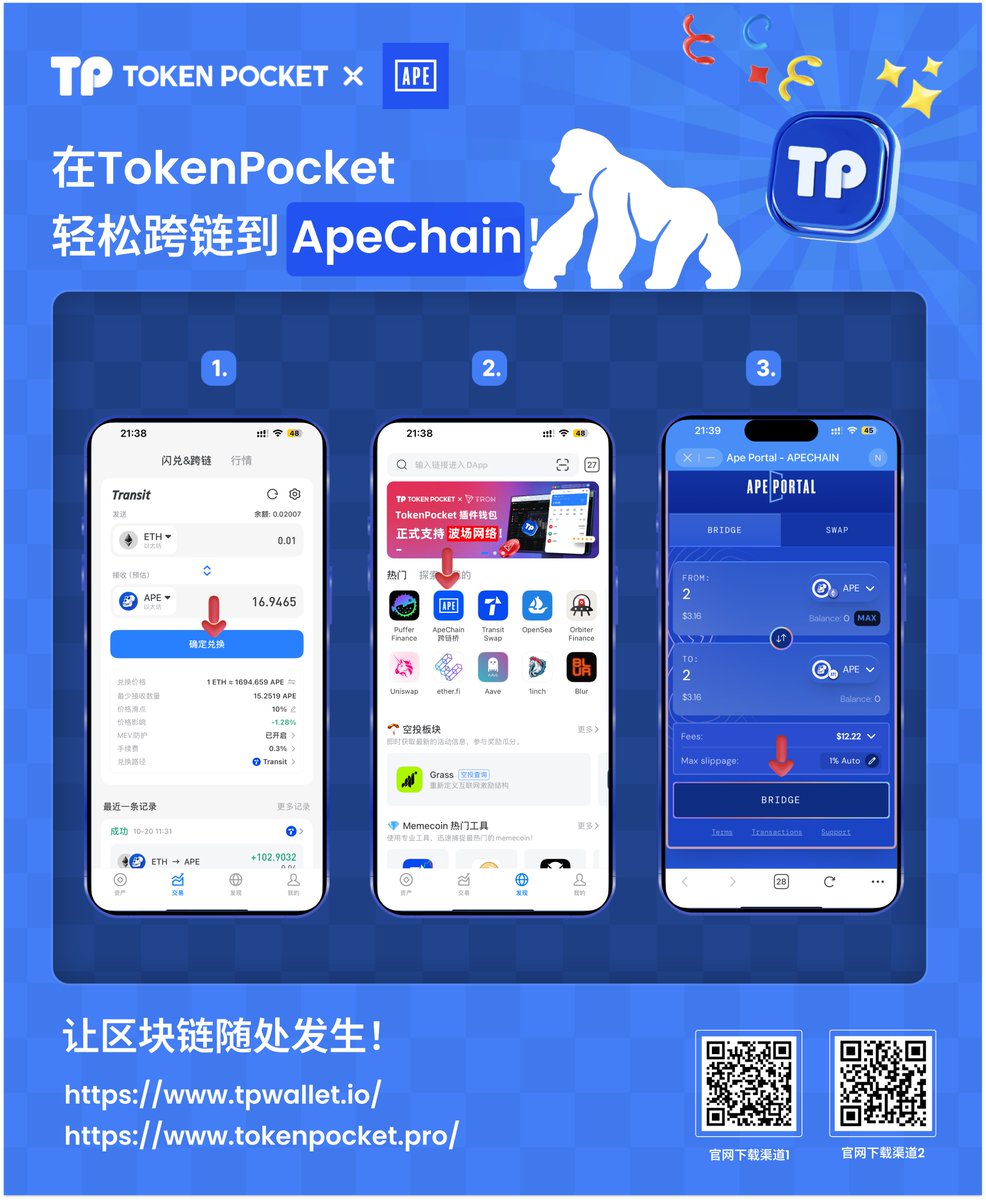 如何在TokenPocket玩转ApeChain? @apecoin 小编手把手教学，只需3步，轻松完成！ 1⃣在钱包交易页面购买以太坊上的$APE  2⃣在钱包发现页面中/通过搜索找到“ApeChain跨链桥” 3⃣输入你想要兑换的$