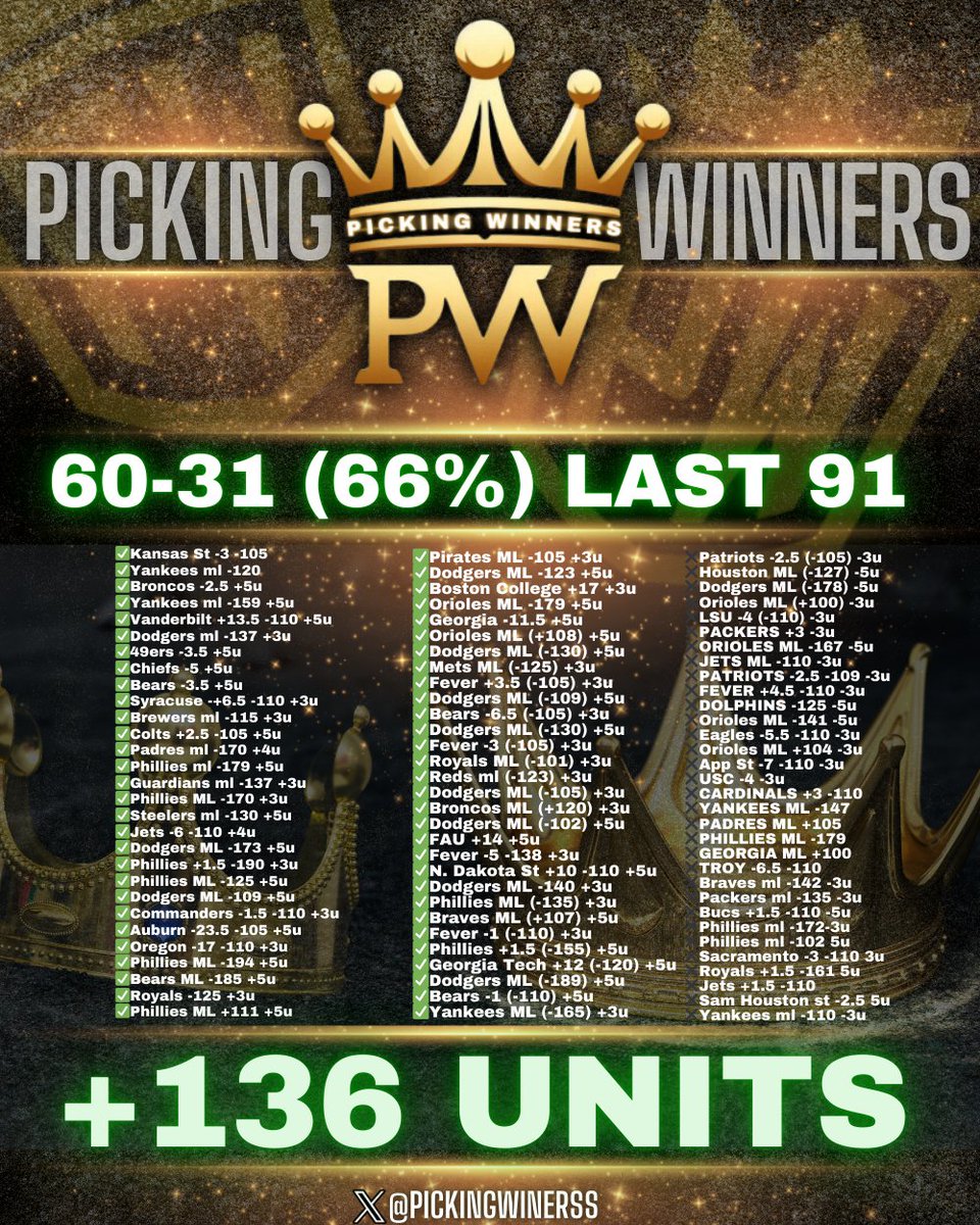 5𝗨 #NFL PLAY OF THE DAY 🏈🔥

RT+LIKE AND REPLY FOR TONIGHTS 5U WINNER‼️ 

YOU WILL GET A DM! 

MUST BE FOLLOWING 
<a href="/PickingWinnerss/">Picking Winners</a> 💵