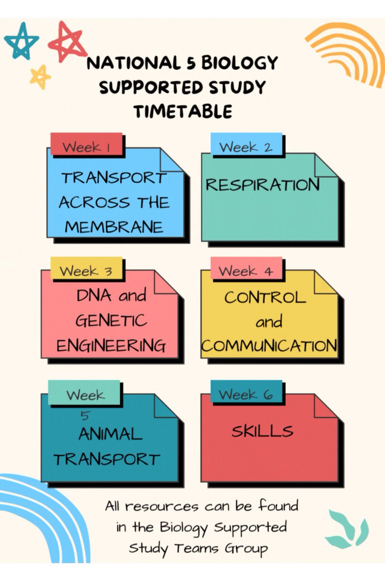 Bishopbriggs Biology (@mrs_k_martyn) on Twitter photo S4 Biology Supported Study begins this week, on Wednesday and Thursday after school 🔬🧬🧫 <a href="/BishopbriggsAC/">Bishopbriggs Academy</a> S4 Biology Supported Study begins this week, on Wednesday and Thursday after school 🔬🧬🧫 <a href="/BishopbriggsAC/">Bishopbriggs Academy</a>