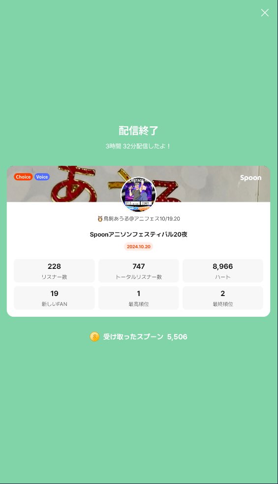 newowldesu's tweet photo. 【Spoonアニソンフェスティバル】
全枠終了しました！！

最後まで本当に大盛り上がりで最高のフェスが出来たと思っております!!

マジで楽しかった！！
文化祭出来て嬉しかった！！

また盛り上がろうねー！

 #Spoonアニソンフェスティバル https://t.co/44vBje8xLX