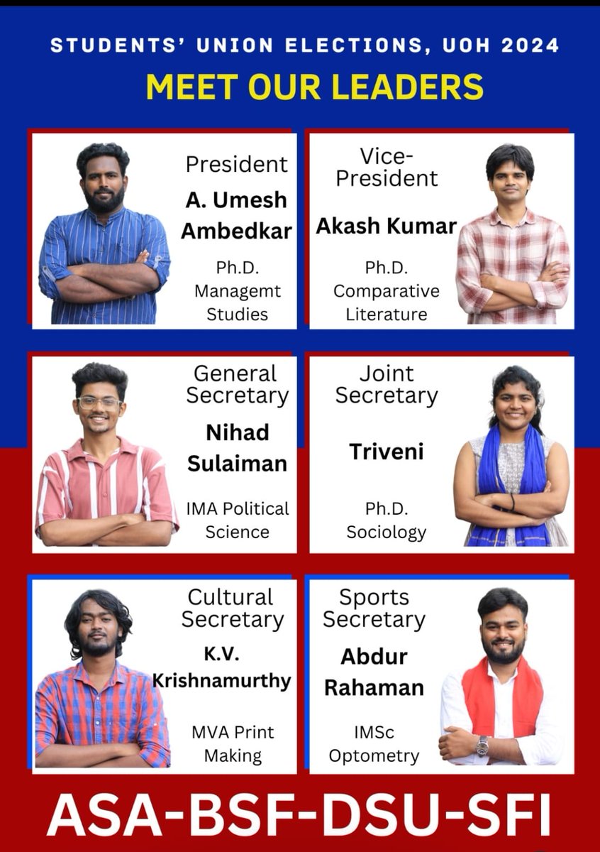 Vote and Elect ASA BSF DSU SFI Panel in university of Hyderabad Students Union Elections 2024-25