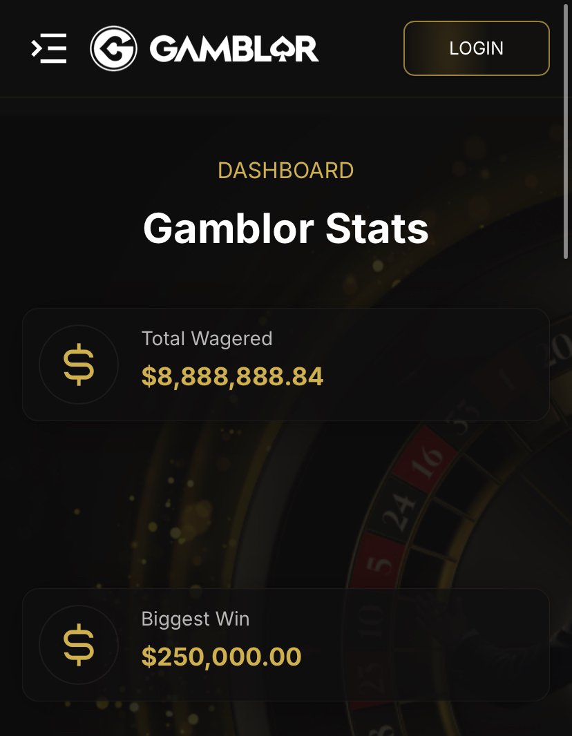 Gamblor Casino tweet media