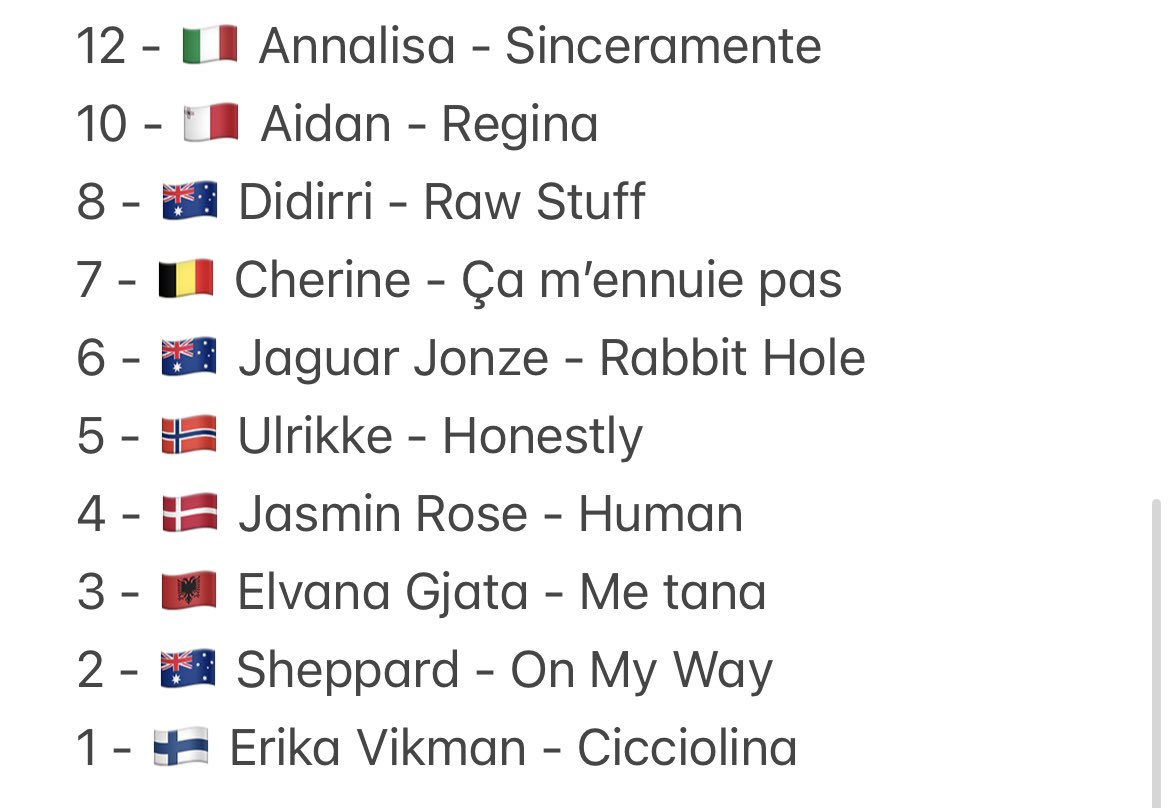 Could have squeezed about 70 songs into this top 10 given half a chance!! 😂 Thanks again <a href="/aussievisionnet/">Aussievision</a> #NFC100