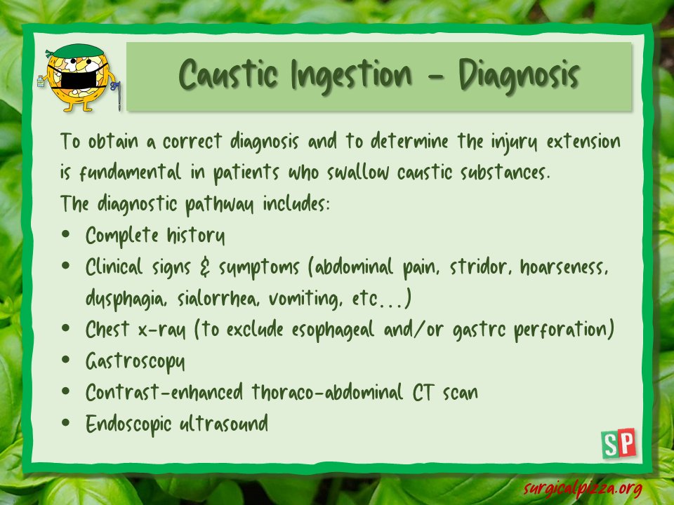 surgicalpizza's tweet image. Diagnostic pathway in #causticingestion...🔍

To read more: surgicalpizza.org/emergency-surg…

#spbites 🍕 #surgery #ACS #emergencysurgery #education #MedTwitter #MedEd