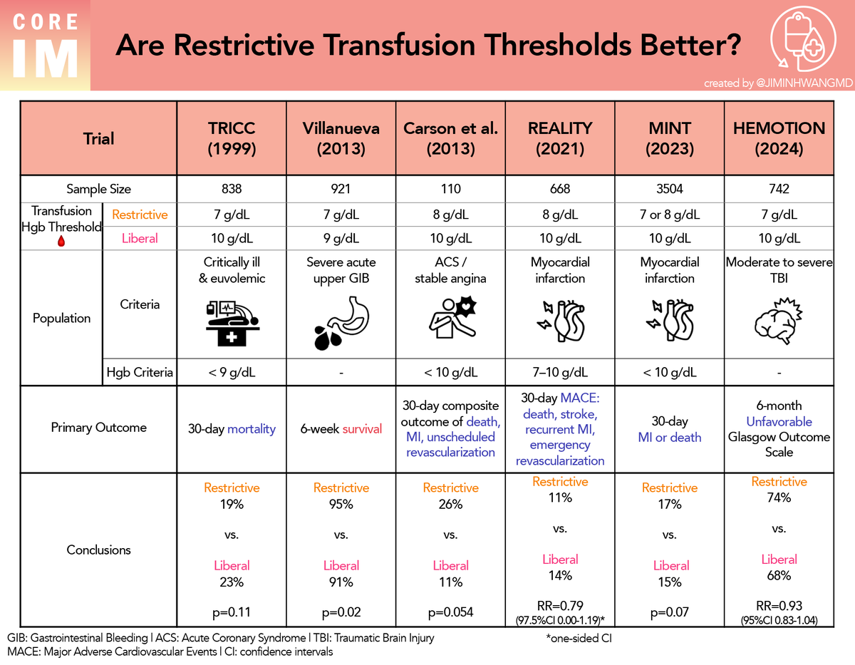 NEJM tweet media