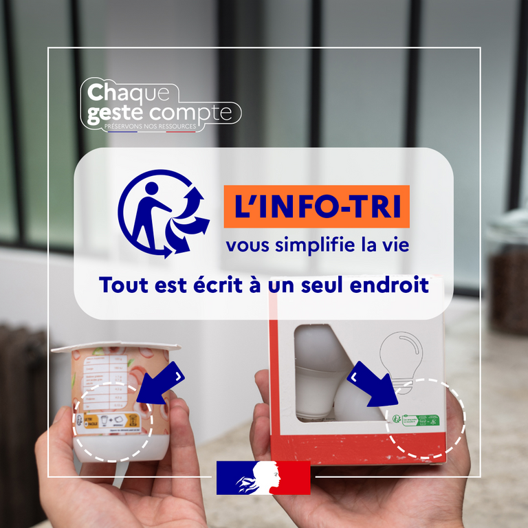 Prefet83's tweet photo. #Infotri | ♻ La signalétique Info-tri permet de mieux trier ses produits du quotidien, emballages et appareils usagés en indiquant l’endroit où les porter (bac de tri, déchèterie, point de collecte, magasin…)
ℹ Le simulateur peut aussi vous aider 👉 https://t.co/d6kWTWL26g https://t.co/7ROifpQlM9