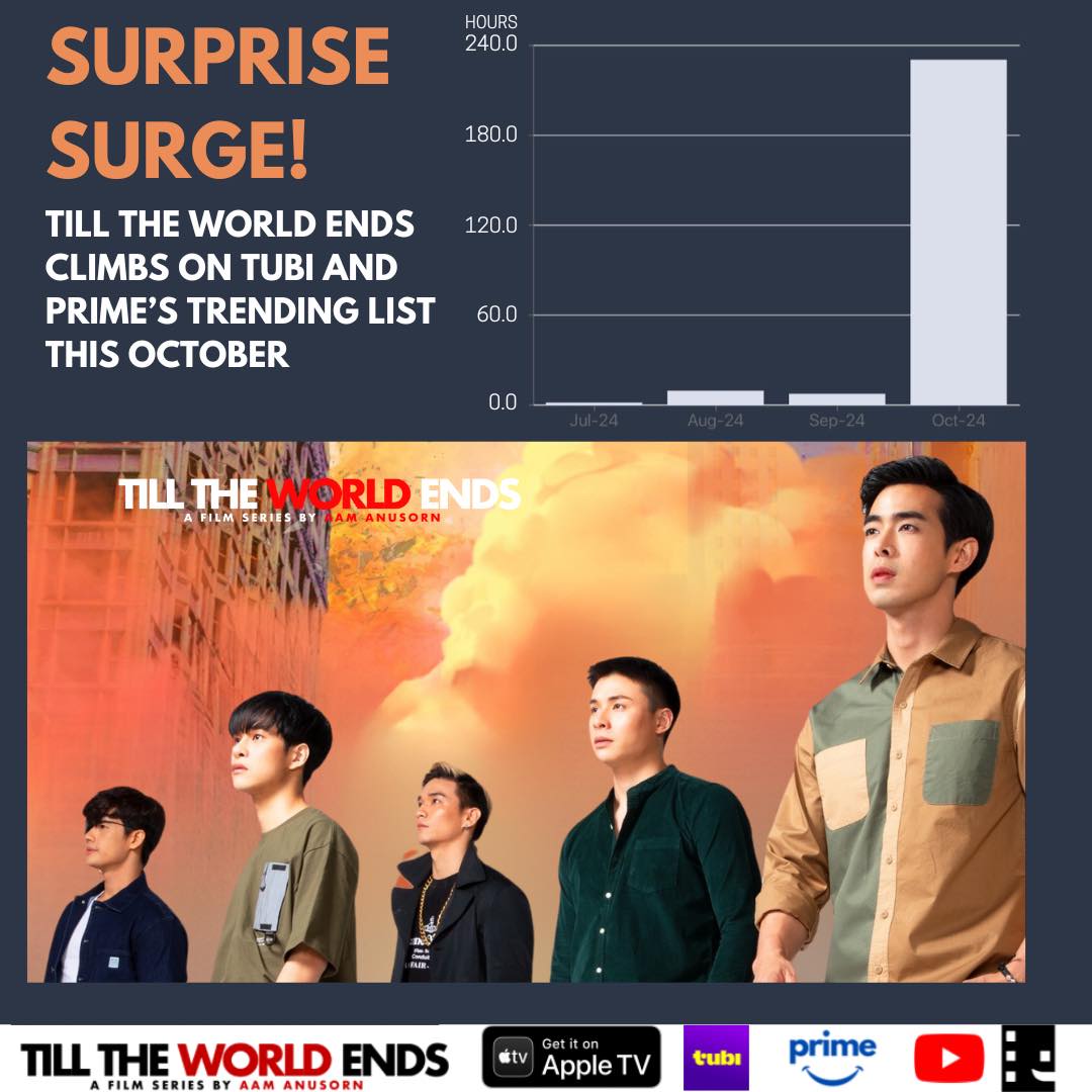 aamanusornFAN's tweet photo. 🎉🎉Till The World Ends Hits Trending Status on Tubi, Prime Video &amp; More – October Surprise!

Read more here:

https://t.co/CBhlzAff99

#CommetivebyAam #TTWETheSeries
#bltowatch #moviestowatch

CR: Commetive by Aam

Visit: https://t.co/i0fdETDirf https://t.co/a4IpbrEiKW