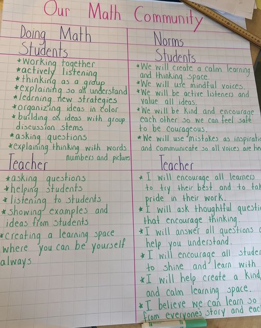 Teacher2Teacher (@teacher2teacher) on Twitter photo Math class can be a little less scary when it's home to an amazing community, says T <a href="/LeahBaron03/">Leah Baron</a>. Math class can be a little less scary when it's home to an amazing community, says T <a href="/LeahBaron03/">Leah Baron</a>.