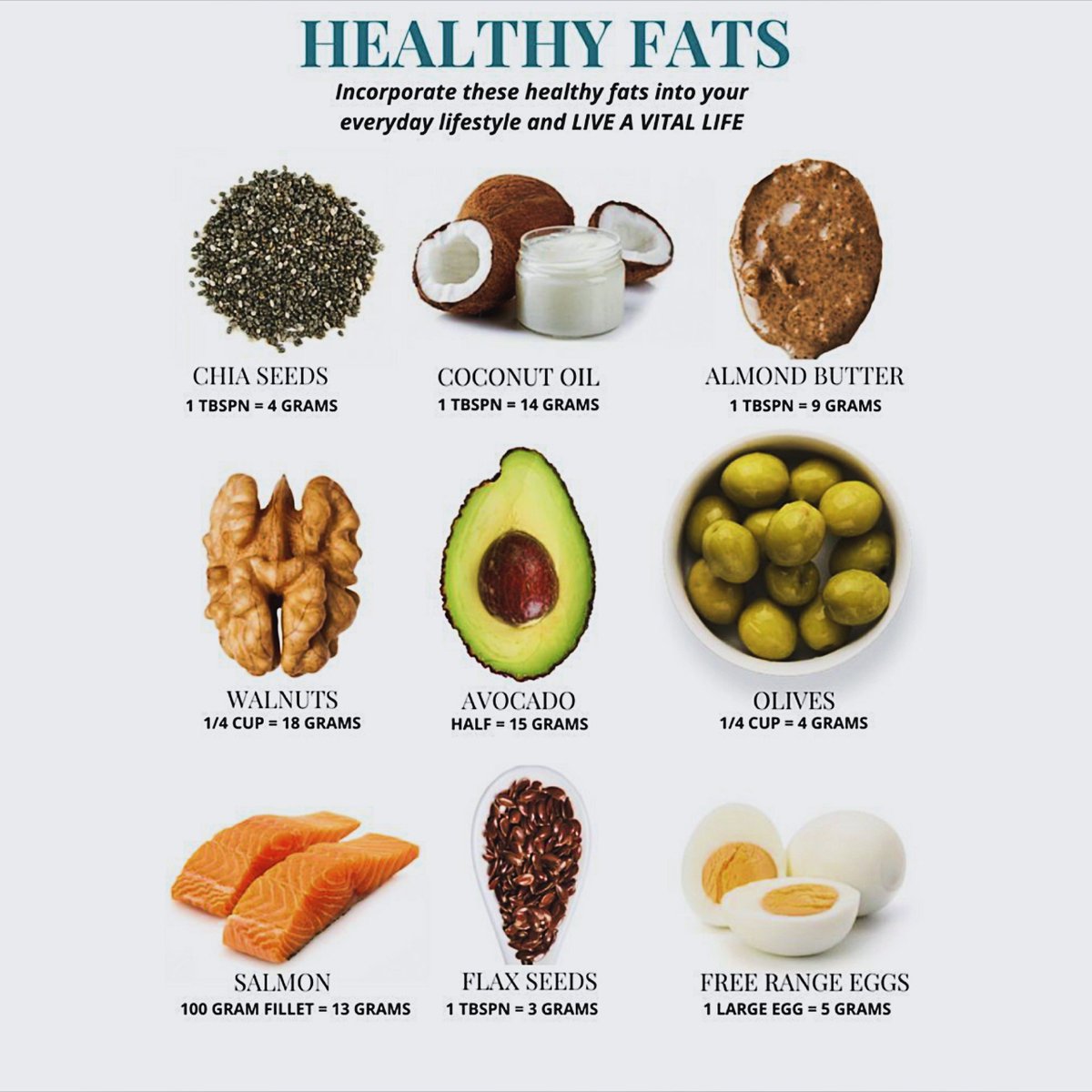 Smart_fitx's tweet photo. Incorporate these healthy fats into your everyday lifestyle and live a vital life 😊
#HealthyBones #HealthyEating #healthybeauty #HealthIsWealth #FitnessGoals #maintain #mentlehealth #Elon_Musk #Liam_Payne #HaltDieFresseBild #SGFFCN #followformoretips https://t.co/SJnUaFfXhf