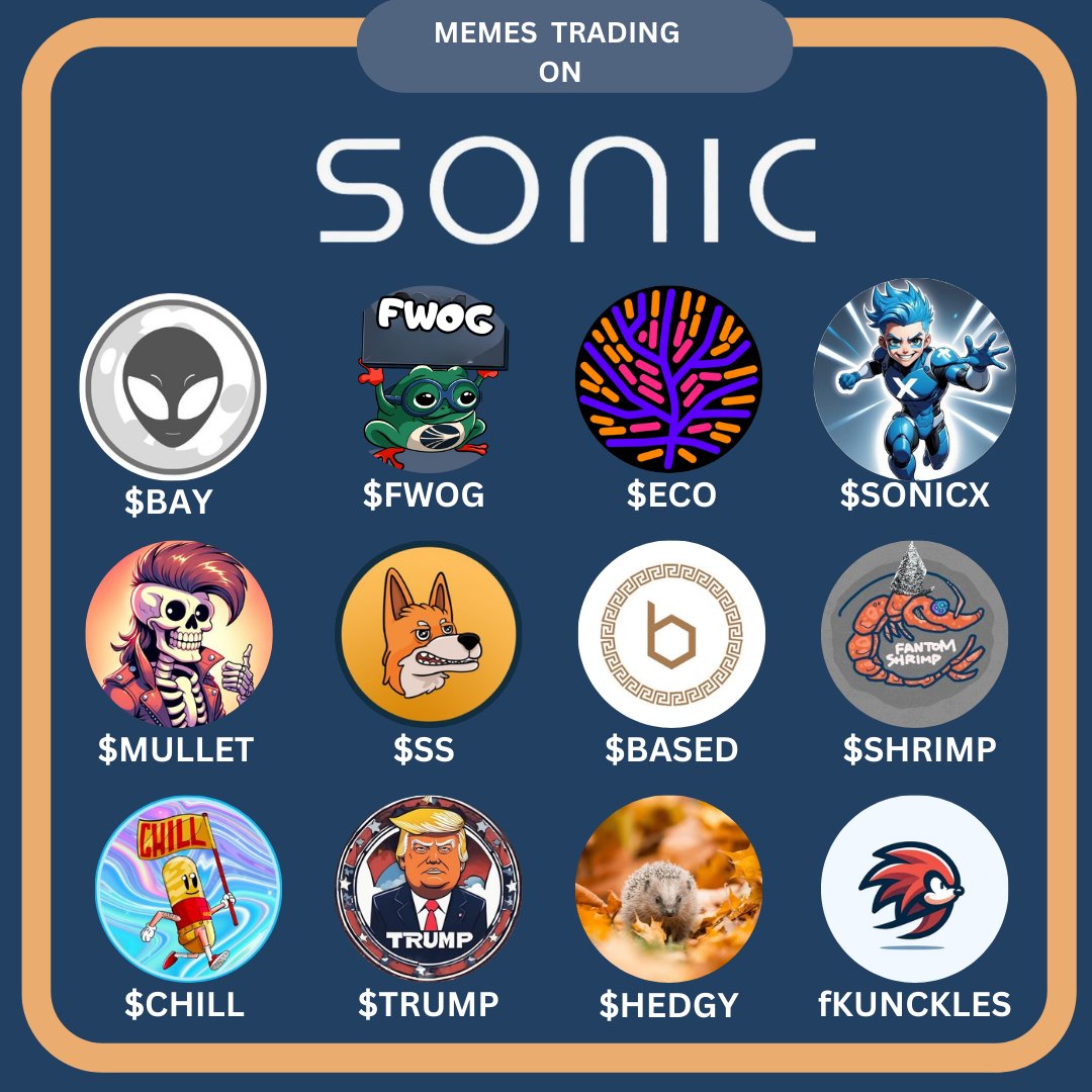 Gotta catch 'em all!
#Sonic #Memes 
$BAY $FWOG $ECO $SONICX $CHILL $MULLET
$SS $BASED $SHRIMP $TRUMP $HEDGY $KNUCK