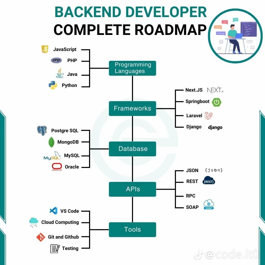 Daniel Capistran tweet media