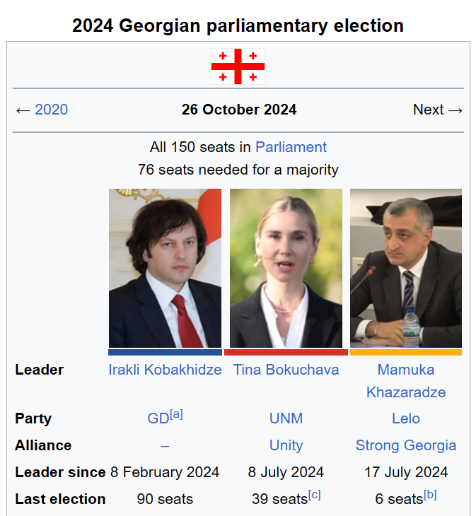 TrueSlazac's tweet photo. I didn't even realize how many important elections are taking place in the next weeks https://t.co/81ko5ondhp