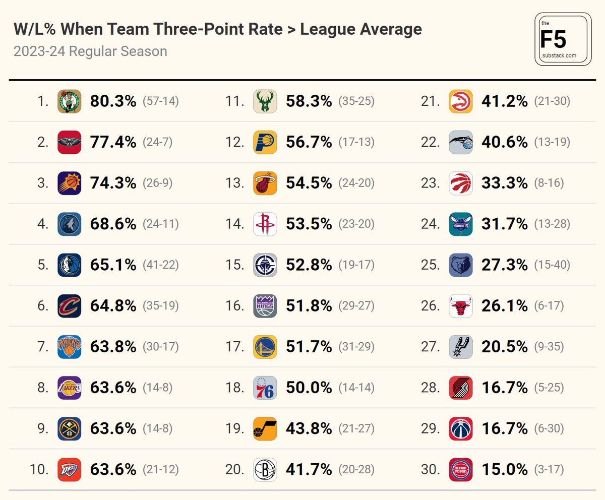 Owen Phillips tweet media
