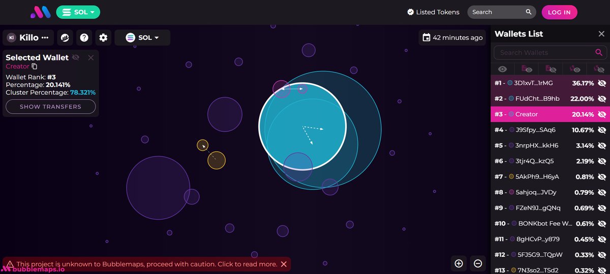 🚨Alert Meme Scam 🚨

👉Name: Killo

 🤔Contract adress:   9NzUyqqFd4RjyMsoDD7T8aLi8wPbuagJz7dujN8JC8iG

❌Do not interact with this token Scam ❌

↘️