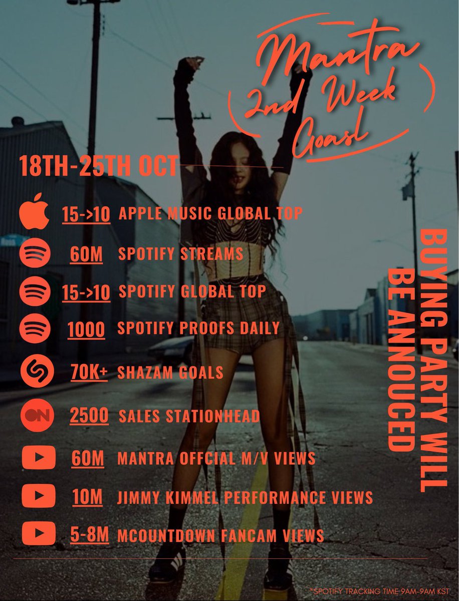 niniprotectors's tweet photo. Mantra 2nd week goals 

Are we ready for week 2? 

Let’s boost our streaming and purchasing of Mantra even more!

#JENNIE #제니  #Mantra_JENNIE #MANTRA https://t.co/5Zgmxq1rmm