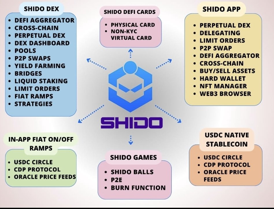 ShidoDoc tweet media