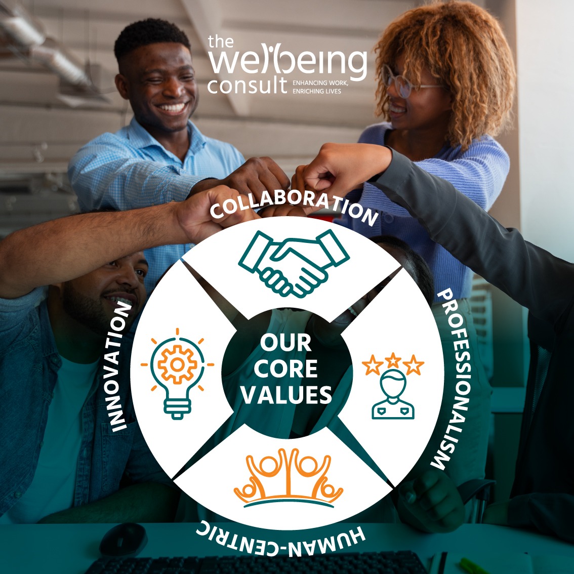 Invest in Employee Mental Health = Sustainable Business Growth!

Boost productivity, engagement &amp; retention! Partner with The Wellbeing Consult to:

🫴Develop strategic mental health plans
🫴Train managers &amp; leaders
🫴Foster supportive workplace 
 info@thewellbeingconsult.com