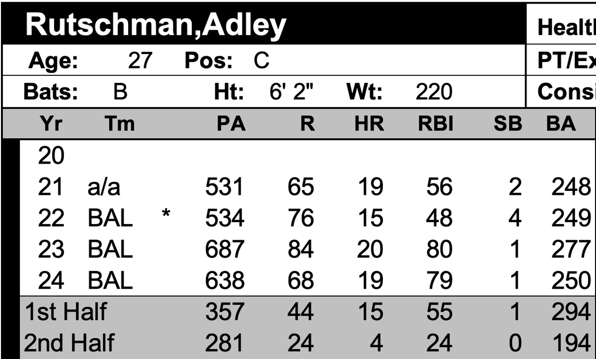 Ryan Bloomfield tweet media