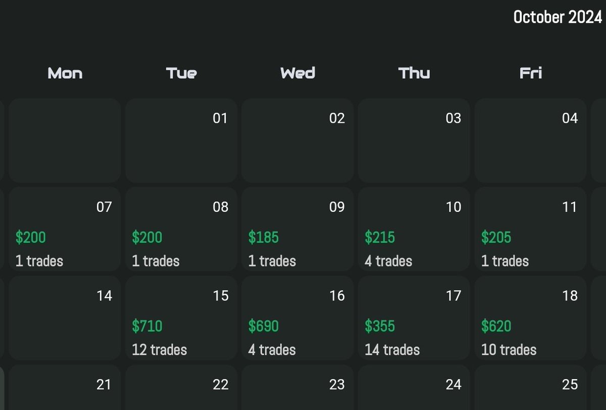 JCDayTrader1111's tweet image. My October PNL on @FastTrackTrades - same results across 20 accounts.  Baby steps with small base hits.  This is a marathon, not a sprint #fasttracktrading #DayTrading #nqfutures #futurestrading