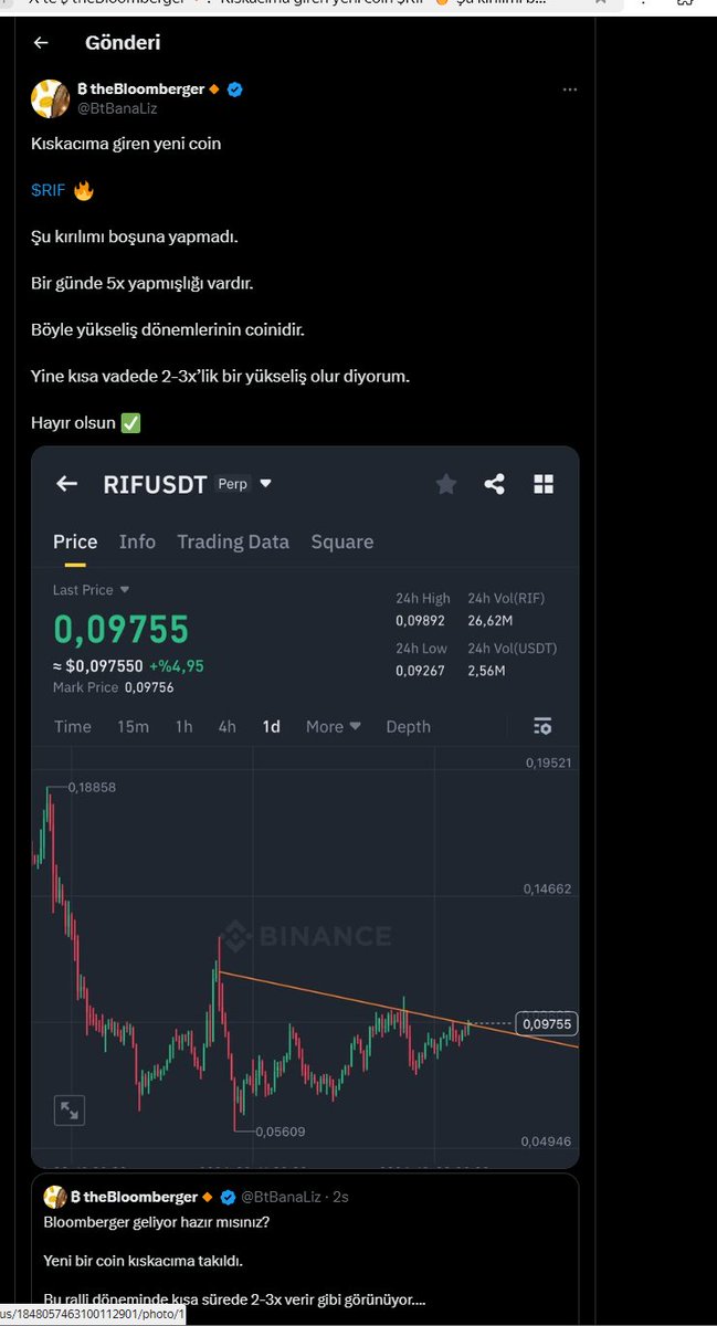 x.com/BtBanaLiz/stat… Bu ve bunun gibi dolandırıcılara itibar etmeyin. Grafiğe bakınca zaten herşey açık seçik görünüyor.   Takipçilerinin üzerine mal boşaltanlarda bugün. . .