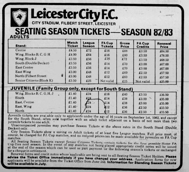 NPF1960's tweet photo. #LCFC #leicestercity #bluearmy #leicester #leicestershirefootballarchive https://t.co/0Lxh4XuSFZ