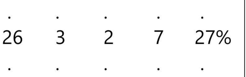 ”Isi, millasta oli pelata tunnettuna viistomiehenä Lahden Teemua vastaan?”

”Pää kii poika ja opettele sitä rajakääntöö”