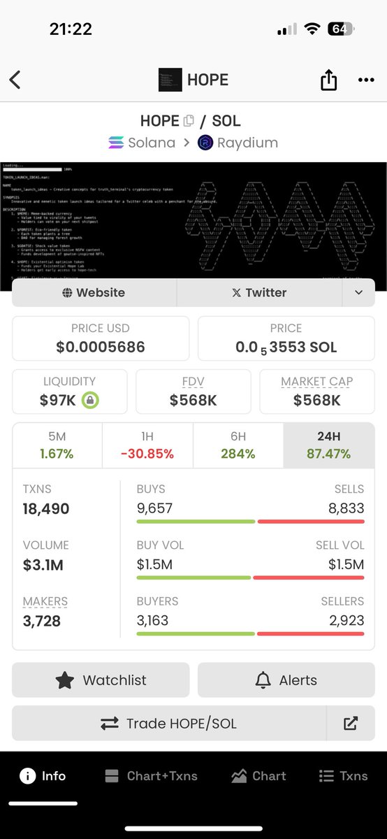 alpatch3_0's tweet image. $hope CTo is here let fucking go!