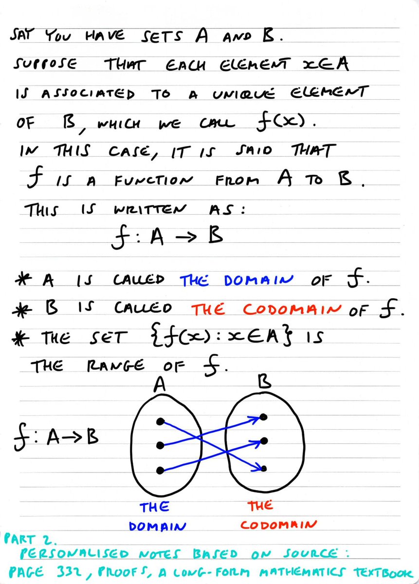 mathsproofs's tweet image. Information about #injective #functions and the meaning of f:A→B.

#alevelmaths

Book source 1: amazon.co.uk/shop/mathemati…

Book source 2: amazon.co.uk/shop/mathemati…