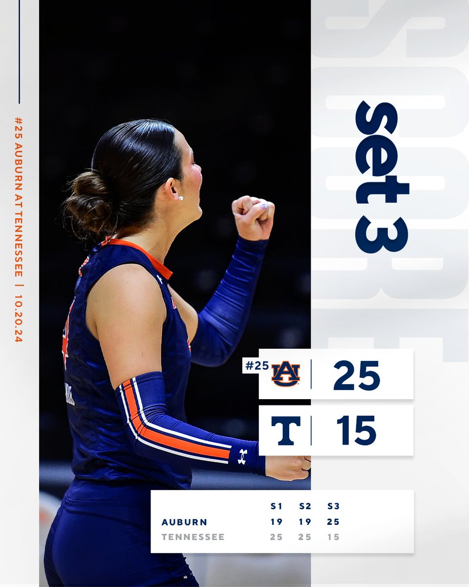 Never out of it!

#WarEagle