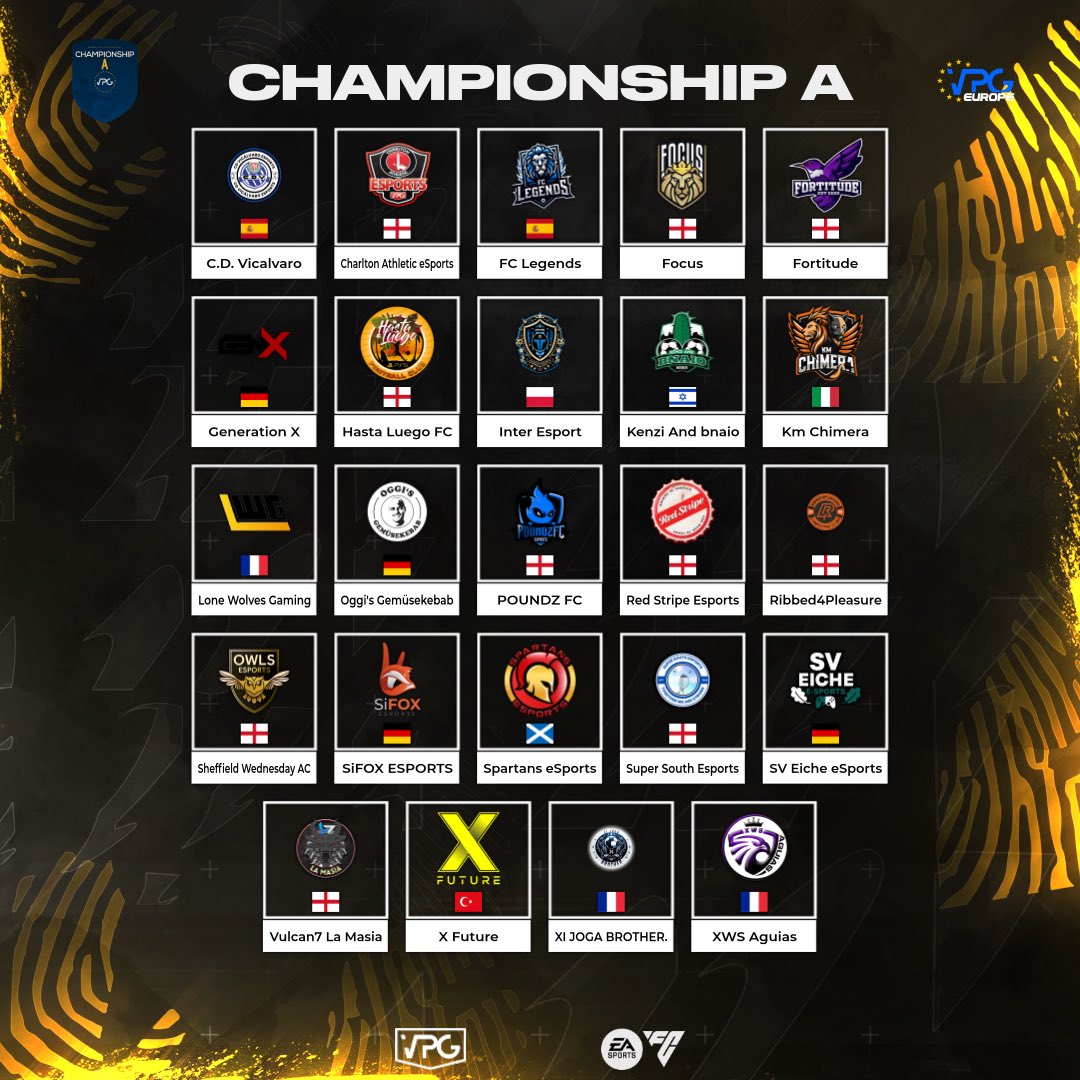 Virtual Pro Gaming (@officialvpg) on Twitter photo 🙌 Welcome to Championship A!
🏆 <a href="/VPGEurope/">Virtual Pro Gaming | Europe</a> 🇪🇺
⚽️ <a href="/EASPORTSFC/">EA SPORTS FC</a> 11v11 Clubs!
🗓️ October - December.
👉🏽 The teams!
@Sifox_Esports 🇩🇪
<a href="/KMChimera/">KM CHIMERA ®⚫️🟠</a> 🇮🇹
@V7Academy 🇬🇧
<a href="/OWLSEsportsX/">OWLS Esports🦉</a> 🇬🇧
<a href="/LWG_Inside/">𝗟one Wolves Gaming</a> 🇫🇷
<a href="/KenziAndBnaio/">Kenzi And Bnaio FC 🇮🇱</a> 🇮🇱
<a href="/2011GenerationX/">Generation X</a> 🇩🇪
<a href="/CunningFoxesPL/">CunningFoxes</a> 🇵🇱
<a href="/FortitudeVPG/">.</a> 🇬🇧 🙌 Welcome to Championship A!
🏆 <a href="/VPGEurope/">Virtual Pro Gaming | Europe</a> 🇪🇺
⚽️ <a href="/EASPORTSFC/">EA SPORTS FC</a> 11v11 Clubs!
🗓️ October - December.
👉🏽 The teams!
@Sifox_Esports 🇩🇪
<a href="/KMChimera/">KM CHIMERA ®⚫️🟠</a> 🇮🇹
@V7Academy 🇬🇧
<a href="/OWLSEsportsX/">OWLS Esports🦉</a> 🇬🇧
<a href="/LWG_Inside/">𝗟one Wolves Gaming</a> 🇫🇷
<a href="/KenziAndBnaio/">Kenzi And Bnaio FC 🇮🇱</a> 🇮🇱
<a href="/2011GenerationX/">Generation X</a> 🇩🇪
<a href="/CunningFoxesPL/">CunningFoxes</a> 🇵🇱
<a href="/FortitudeVPG/">.</a> 🇬🇧