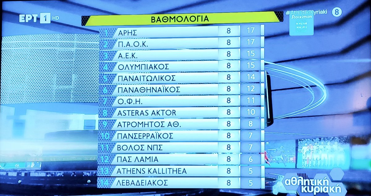 📢Αρης🚬🥃🍉 tweet media